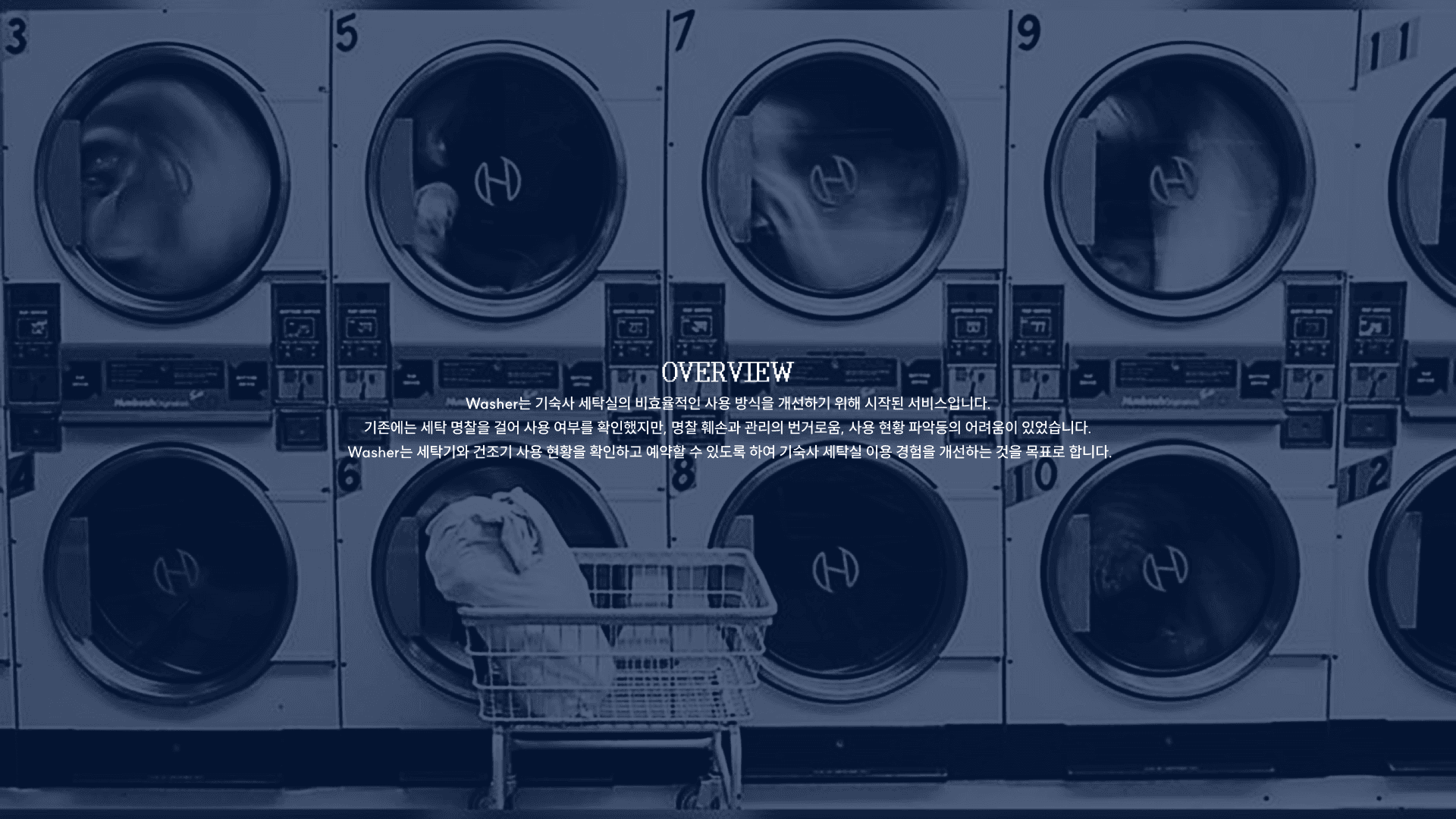 Washer Client v2 detail image 1
